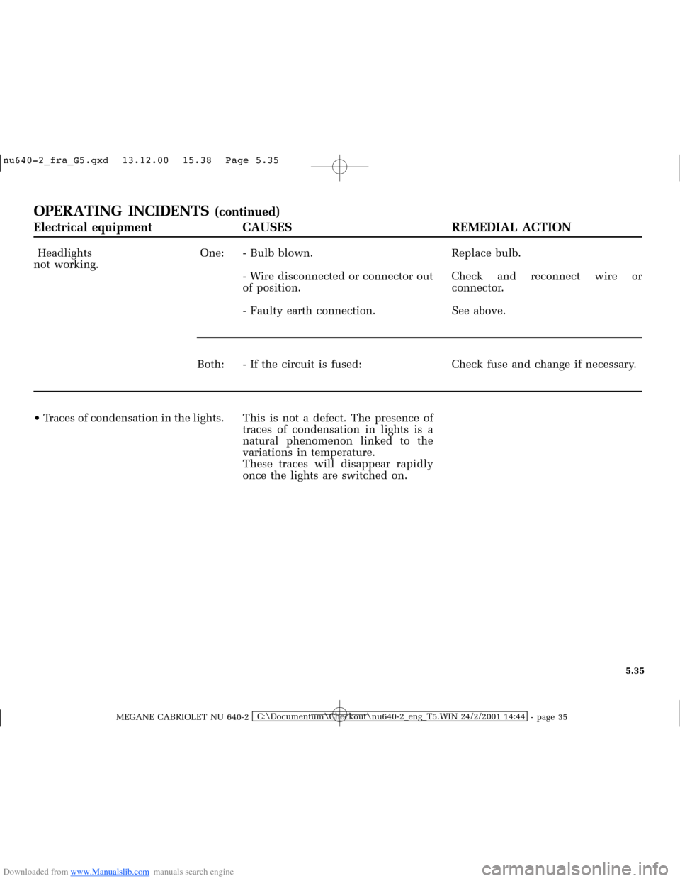 RENAULT MEGANE 2000 X64 / 1.G Manual PDF Downloaded from www.Manualslib.com manuals search engine �Q�X������B�I�U�D�B�*���T�[�G� � ��������� � ������ � �3�D�J�H� ����
MEGANE CABRIOLET NU 640-2C:\Documentum\Chec