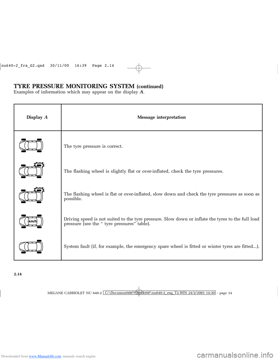 RENAULT MEGANE 2000 X64 / 1.G Manual PDF Downloaded from www.Manualslib.com manuals search engine �Q�X������B�I�U�D�B�*���T�[�G� � ��������� � ������ � �3�D�J�H� ����
MEGANE CABRIOLET NU 640-2C:\Documentum\Chec