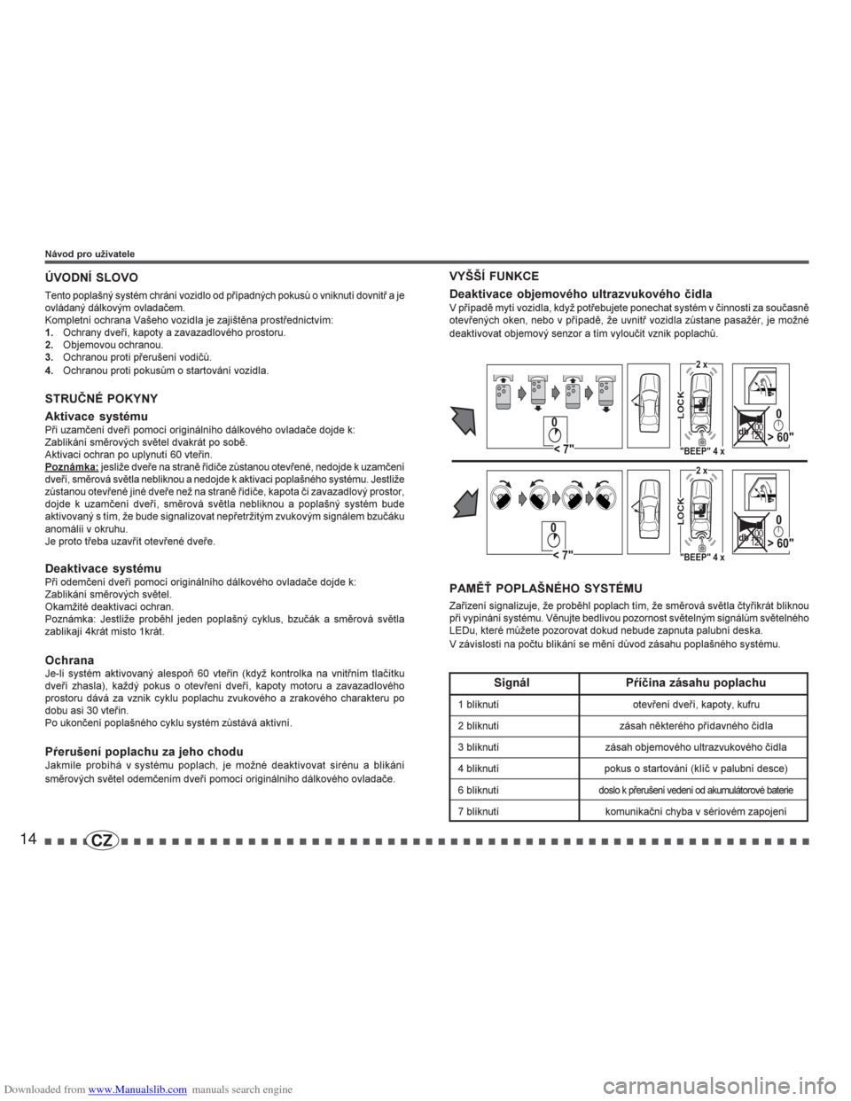 RENAULT MEGANE 2002 X64 / 1.G Alarm 7895-7897 User Guide Downloaded from www.Manualslib.com manuals search engine 14
./001%	
$#2 3!24 " #2"$24 5) 
=
>?
	@?A
	 B
>!
	CAD	D	@
