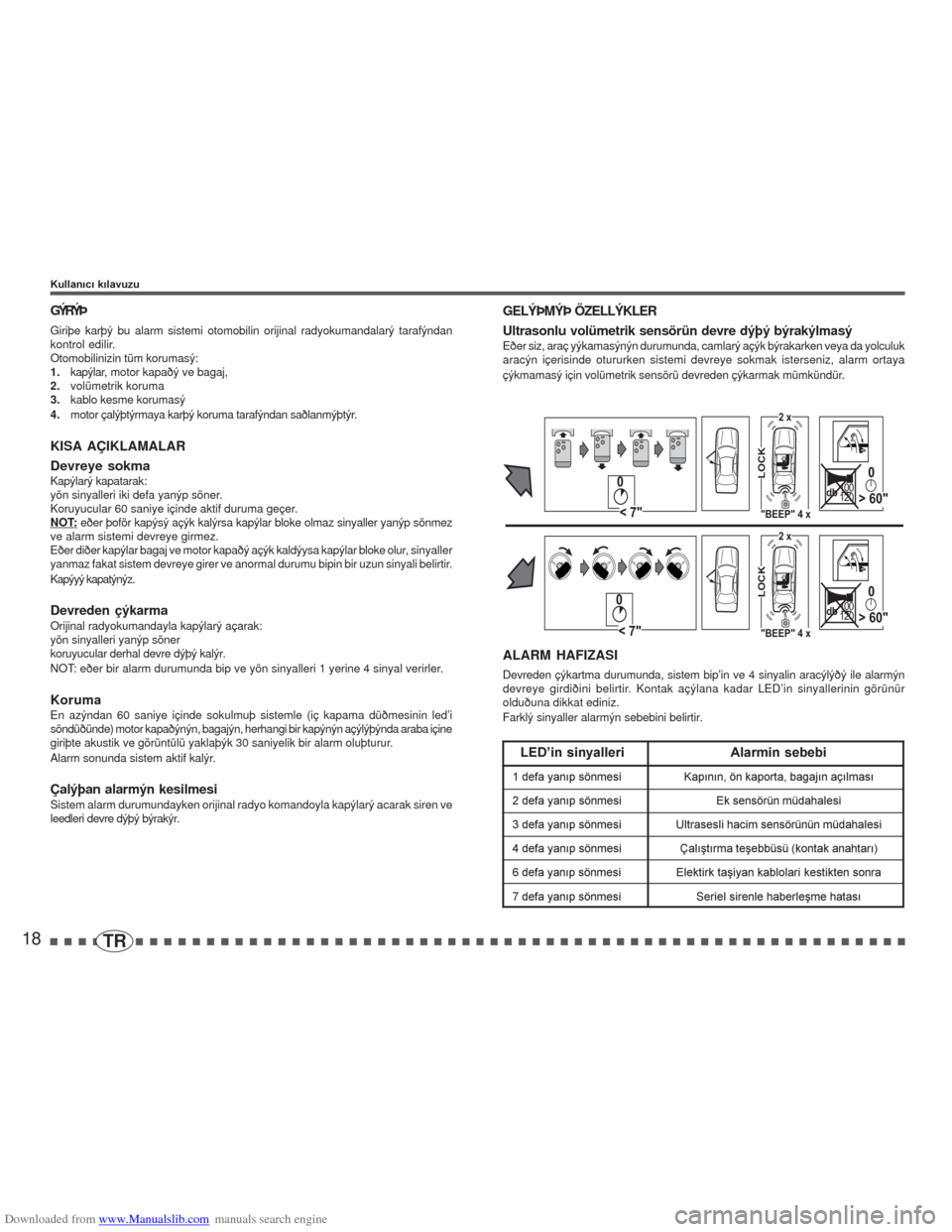 RENAULT CLIO 2002 X65 / 2.G Alarm 7895-7897 User Manual Downloaded from www.Manualslib.com manuals search engine 18TR
GÝRÝÞ
Giriþe karþý bu alarm sistemi otomobilin orijinal radyokumandalarý tarafýndan
kontrol edilir.
Otomobilinizin tüm korumasý: