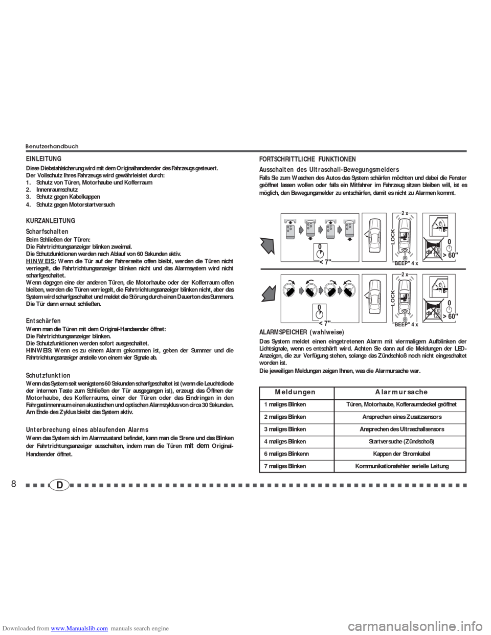 RENAULT TWINGO 2002 1.G Alarm 7895-7897 User Manual Downloaded from www.Manualslib.com manuals search engine 8D
EINLEITUNG
Diese Diebstahlsicherung wird mit dem Originalhandsender des Fahrzeugs gesteuert.Der Vollschutz Ihres Fahrzeugs wird gewährleist