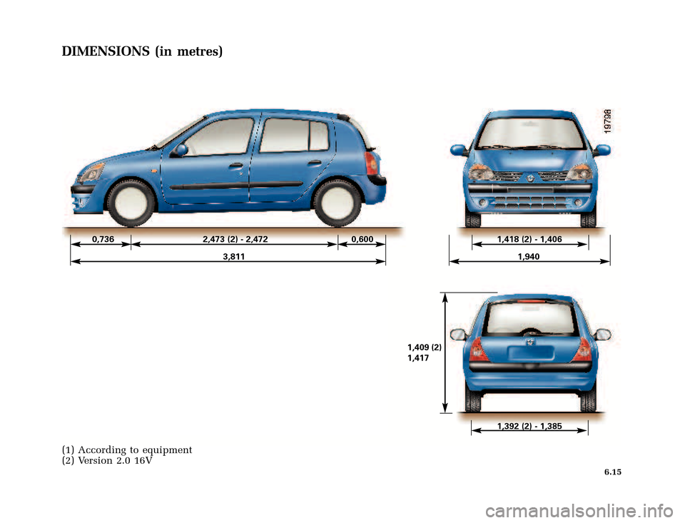 RENAULT CLIO 2003 X65 / 2.G Owners Manual 0,736 2,473 (2) - 2,472 0,600 1,418 (2) - 1,406
3,811 1,940
1,392 (2) - 1,385 1,409 (2)
1,417
�Q�X������B�I�U�D�B�*���T�[�G� � ��������� � ������ � �3�D�J�H� ����
nu654-