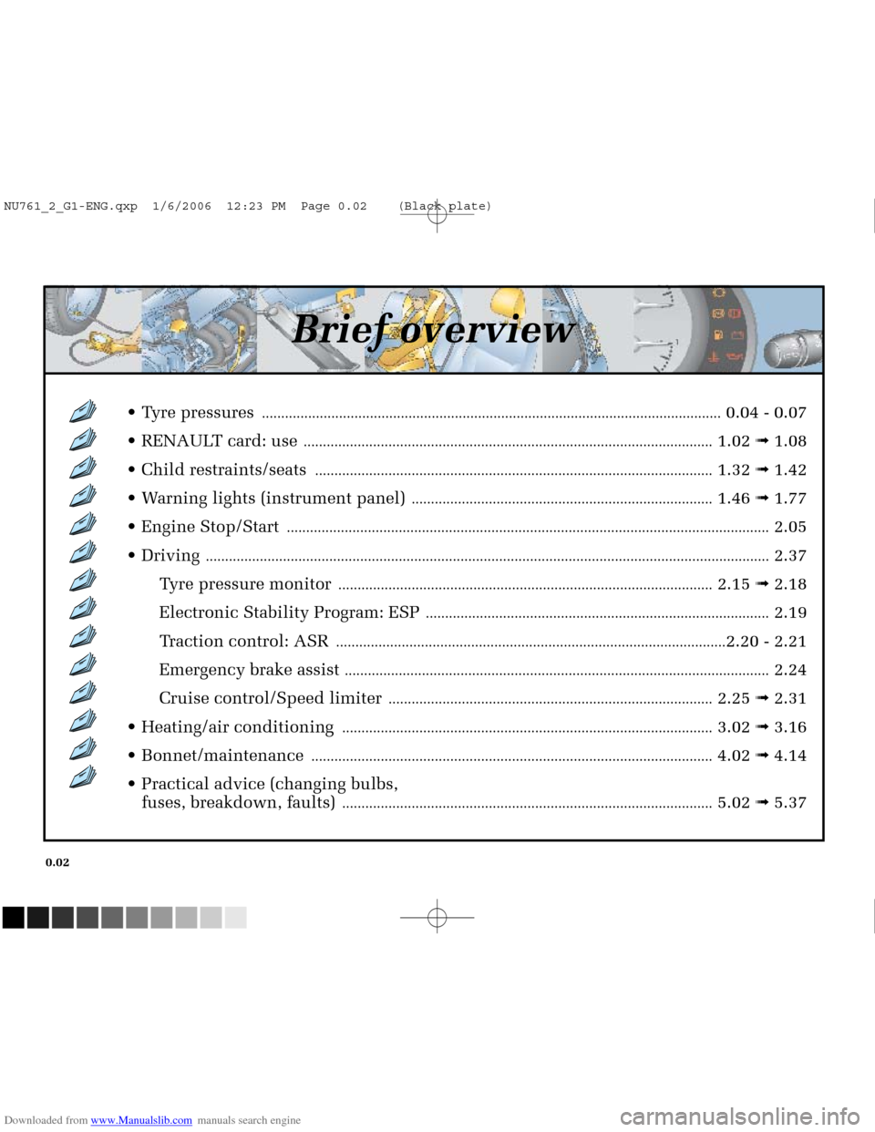 RENAULT MEGANE 2005 X84 / 2.G Owners Manual Downloaded from www.Manualslib.com manuals search engine 
NU761_2_G1-FRA.qxd  10/11/05  15:52  Page 0.02
0.02
Brief overview
 Tyre pressures ..........................................................