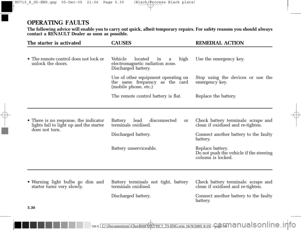 RENAULT MODUS 2008 1.G Owners Manual RENAULT MODUS 2008 1.G Owners Manual