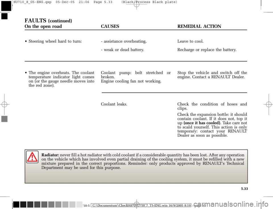 RENAULT MODUS 2008 1.G Owners Manual RENAULT MODUS 2008 1.G Owners Manual