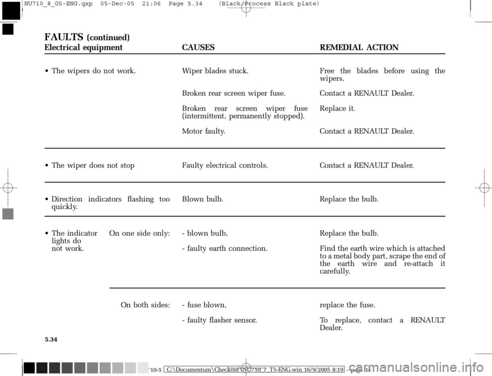 RENAULT MODUS 2008 1.G Owners Manual RENAULT MODUS 2008 1.G Owners Manual