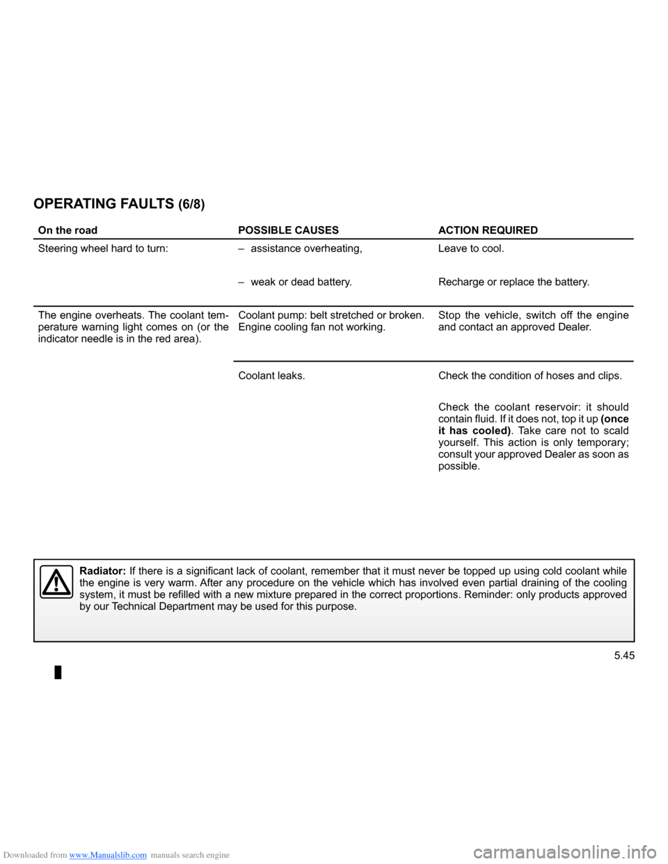 RENAULT CLIO 2009 X85 / 3.G Owners Manual Downloaded from www.Manualslib.com manuals search engine 
JauneNoirNoir texte

5.45
ENG_UD14711_3Anomalies de fonctionnement (X85 - B85 - C85 - S85 - K85 - Renault)ENG_NU_853-3_BCSK85_Renault_5

On th