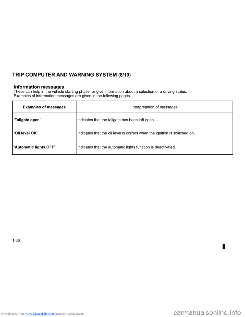 RENAULT CLIO 2009 X85 / 3.G Owners Guide Downloaded from www.Manualslib.com manuals search engine 
1.66
ENG_UD13453_3Ordinateur de bord (X85 - B85 - C85 - S85 - K85 - Renault)ENG_NU_853-3_BCSK85_Renault_1

JauneNoirNoir texte

Information me