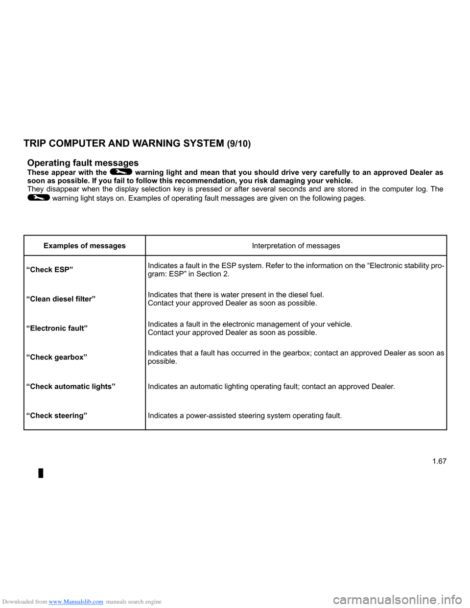 RENAULT CLIO 2009 X85 / 3.G Owners Manual Downloaded from www.Manualslib.com manuals search engine 
JauneNoirNoir texte

1.67
ENG_UD13453_3Ordinateur de bord (X85 - B85 - C85 - S85 - K85 - Renault)ENG_NU_853-3_BCSK85_Renault_1

TRIP COMPUTER 