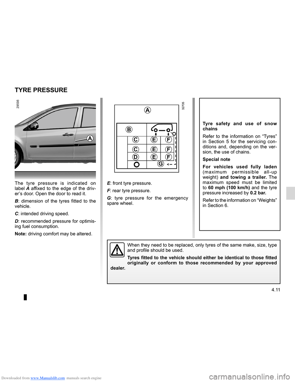RENAULT CLIO 2012 X85 / 3.G Owners Manual Downloaded from www.Manualslib.com manuals search engine 4.11
ENG_UD20297_3
Pression de gonflage des pneumatiques (X85 - B85 - C85 - S85 - K85 - Re\
nault)
ENG_NU_853-7_BCSK85_Renault_4
Tyre pressures