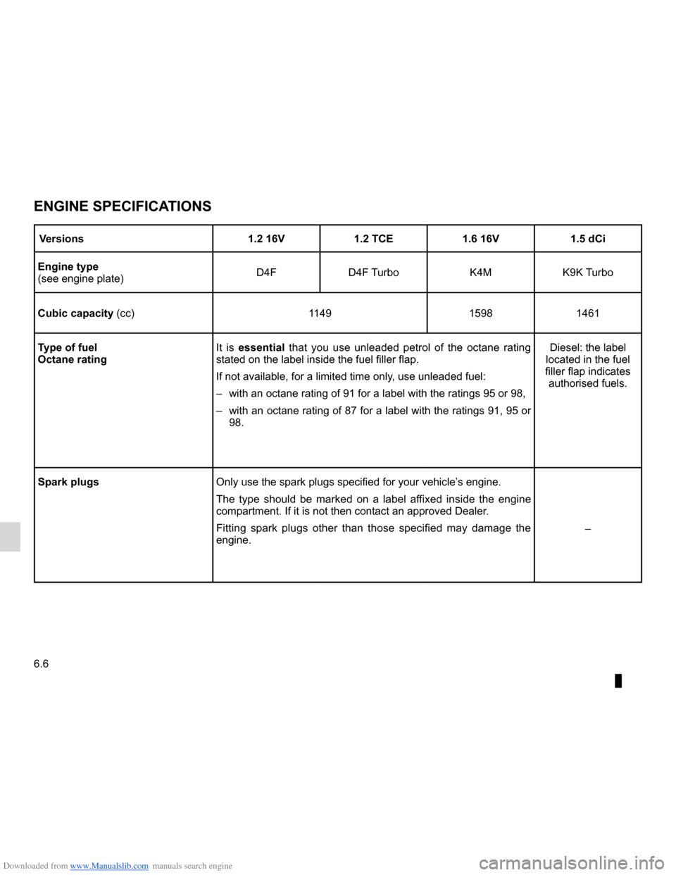 RENAULT CLIO 2012 X85 / 3.G Owners Manual Downloaded from www.Manualslib.com manuals search engine technical specifications ......................... (up to the end of the DU)
engine technical specifications  ................... (up to the en