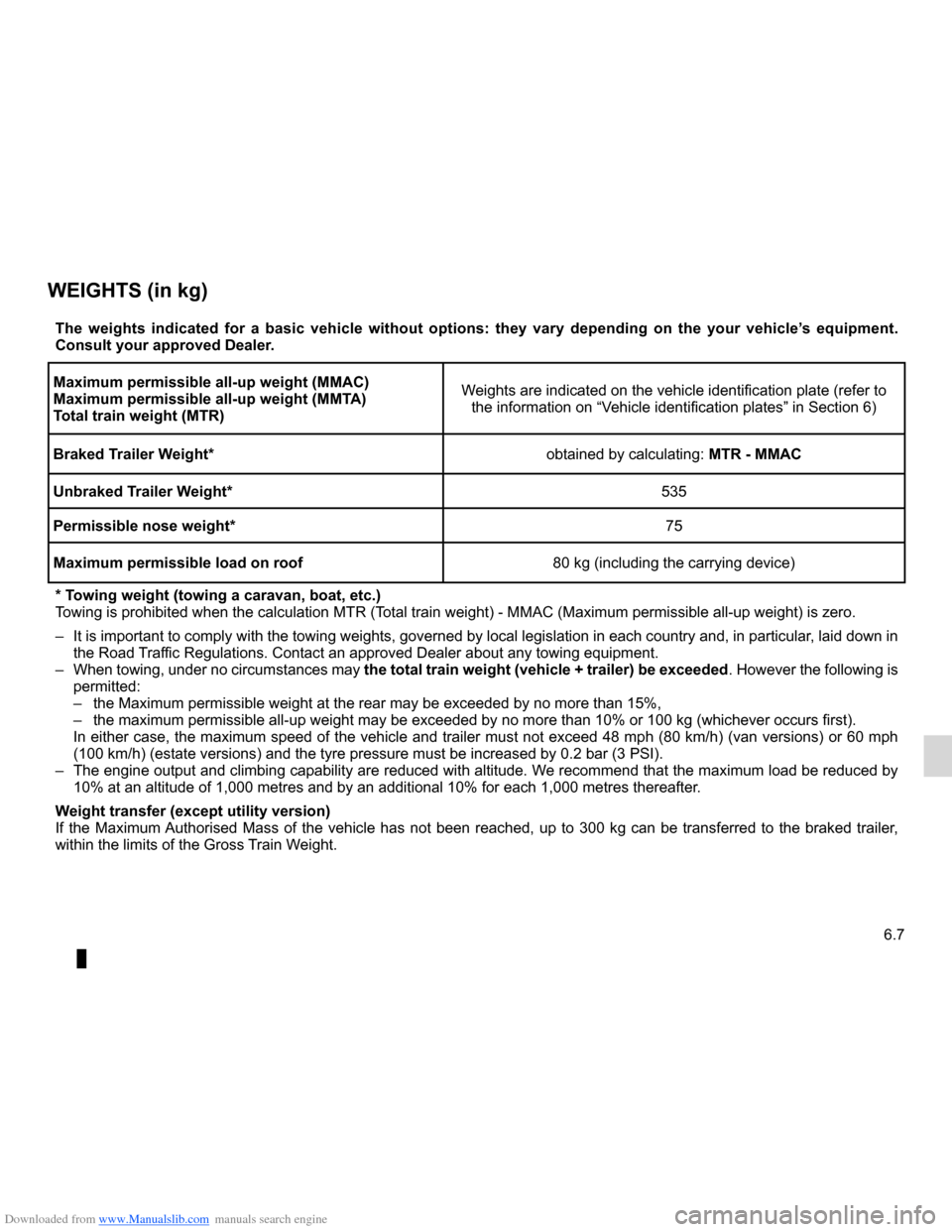 RENAULT CLIO 2012 X85 / 3.G User Guide Downloaded from www.Manualslib.com manuals search engine technical specifications ......................... (up to the end of the DU)
towing a caravan  .................................. (up to the en