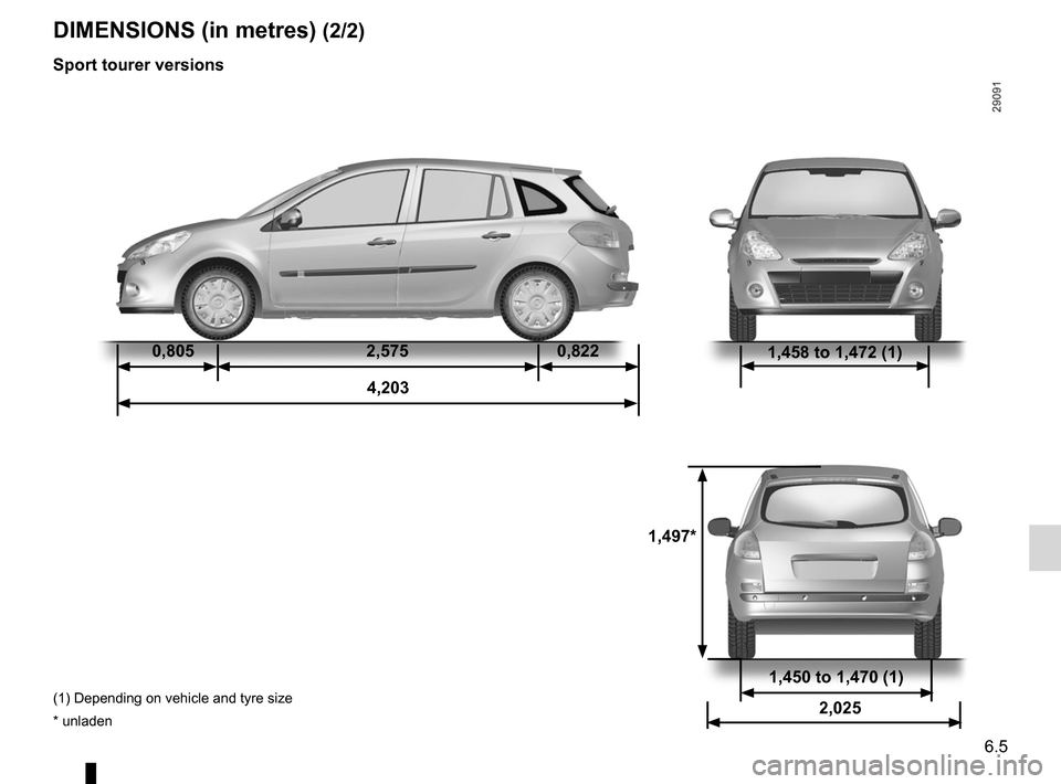 RENAULT CLIO SPORT TOURER 2012 X85 / 3.G Owners Manual JauneNoirNoir texte
6.5
ENG_UD19795_3
Dimensions (en mètres) (X85 - B85 - C85 - S85 - K85 - Renault)
ENG_NU_853-8_BCSK85_Renault_6
1,450 to 1,470 (1)
2,025
0,805 2,5750,822
4,203
1,497*
diMensions ( RENAULT CLIO SPORT TOURER 2012 X85 / 3.G Owners Manual JauneNoirNoir texte
6.5
ENG_UD19795_3
Dimensions (en mètres) (X85 - B85 - C85 - S85 - K85 - Renault)
ENG_NU_853-8_BCSK85_Renault_6
1,450 to 1,470 (1)
2,025
0,805 2,5750,822
4,203
1,497*
diMensions (