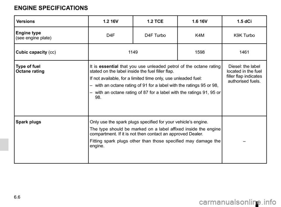 RENAULT CLIO SPORT TOURER 2012 X85 / 3.G Owners Manual technical specifications ......................... (up to the end of the DU)
engine technical specifications  ................... (up to the end of the DU)
engine specifications  .....................