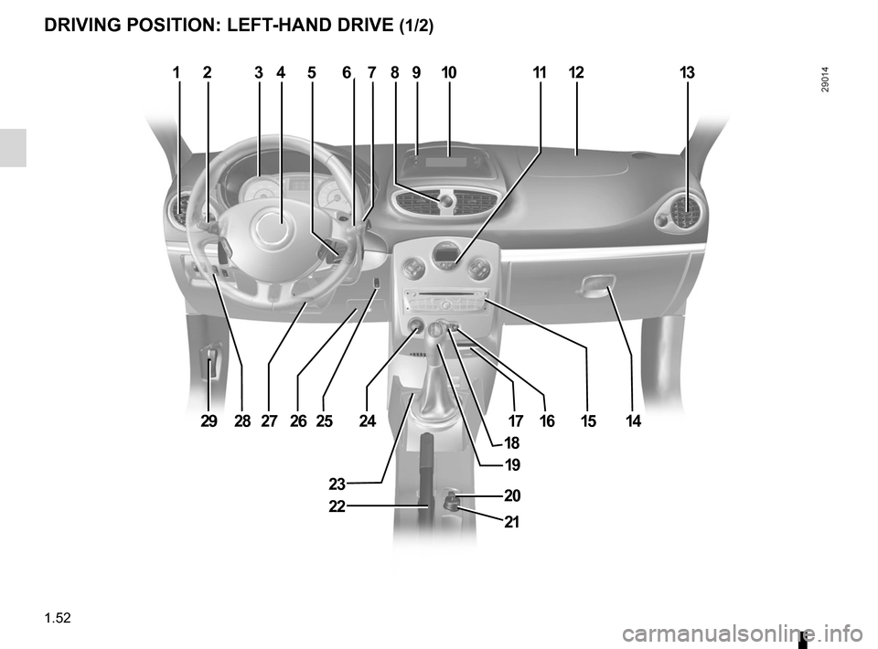 RENAULT CLIO SPORT TOURER 2012 X85 / 3.G Workshop Manual controls ................................................. (up to the end of the DU)
driver’s position  .................................... (up to the end of the DU)
dashboard .....................