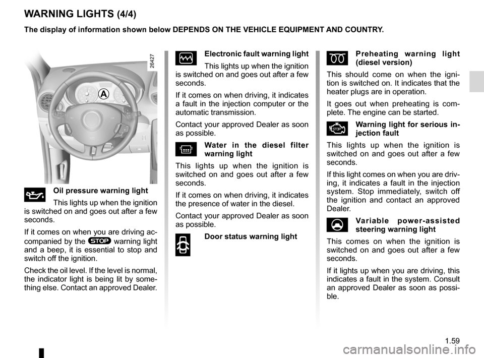 RENAULT CLIO SPORT TOURER 2012 X85 / 3.G Owners Manual JauneNoirNoir texte
1.59
ENG_UD26547_3
Tableau de bord : témoins lumineux (X85 - B85 - C85 - S85 - K85 - Ren\
ault)
ENG_NU_853-8_BCSK85_Renault_1
WARNING LIGHTS (4/4)
ÀOil pressure warning light
Thi