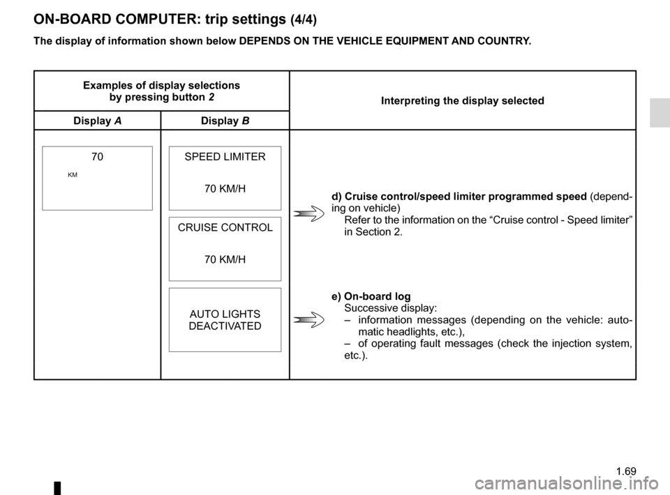 RENAULT CLIO SPORT TOURER 2012 X85 / 3.G Manual PDF JauneNoirNoir texte
1.69
ENG_UD26845_2
Ordinateur de bord : paramètres de voyage (X85 - B85 - C85 - S85 - K\
85 - Renault)
ENG_NU_853-8_BCSK85_Renault_1
ON-BOARD COMPUTER: trip settings (4/4)
The dis