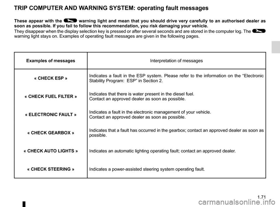 RENAULT CLIO SPORT TOURER 2012 X85 / 3.G Manual PDF 1.71
ENG_UD24930_1
Ordinateur de bord : messages d’anomalies de fonctionnement  (X85 - \
B85 - C85 - S85 - K85 - Renault)
ENG_NU_853-8_BCSK85_Renault_1
TRIP COMPUTER AND WARNING SYSTEM: operating fa