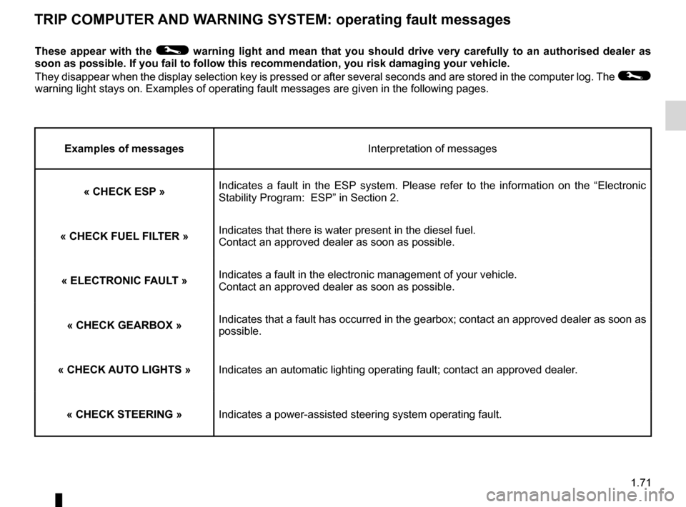 RENAULT CLIO SPORT TOURER 2012 X85 / 3.G Manual PDF 1.71
ENG_UD24930_1
Ordinateur de bord : messages d’anomalies de fonctionnement (X85 - \
B85 - C85 - S85 - K85 - Renault)
ENG_NU_853-8_BCSK85_Renault_1
TRIP COMPUTER AND WARNING SYSTEM: operating fa RENAULT CLIO SPORT TOURER 2012 X85 / 3.G Manual PDF 1.71
ENG_UD24930_1
Ordinateur de bord : messages d’anomalies de fonctionnement (X85 - \
B85 - C85 - S85 - K85 - Renault)
ENG_NU_853-8_BCSK85_Renault_1
TRIP COMPUTER AND WARNING SYSTEM: operating fa