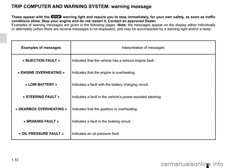 RENAULT CLIO SPORT TOURER 2012 X85 / 3.G Manual PDF 1.72
ENG_UD24929_1
Ordinateur de bord : messages d’alerte (X85 - B85 - C85 - S85 - K85 \
- Renault)
ENG_NU_853-8_BCSK85_Renault_1
TRIP COMPUTER AND WARNING SYSTEM: warning message
These appear with 