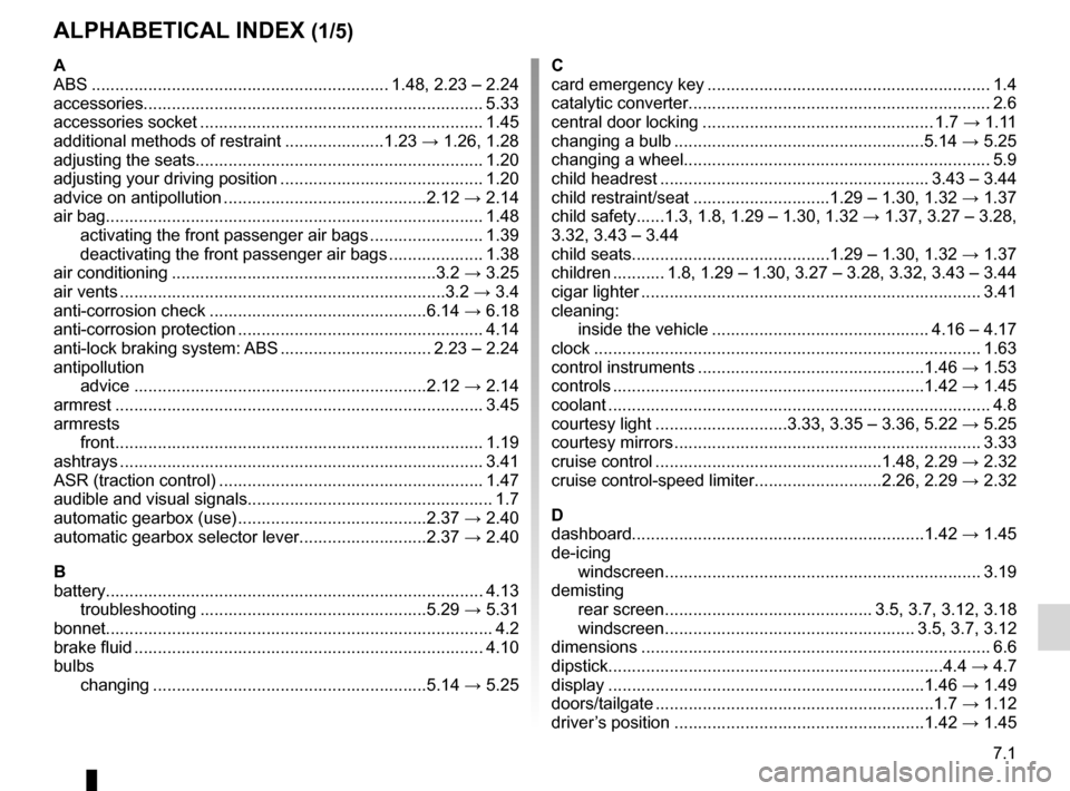 RENAULT ESPACE 2012 J81 / 4.G User Guide 7.1
FRA_UD25606_4
Index (X81 - J81 - Renault)
ENG_NU_932-3_X81ph3_Renault_7
AlphAbeticAl index (1/5)
A
ABS  ............................................................... 1.48, 2.23 – 2.24
accessor