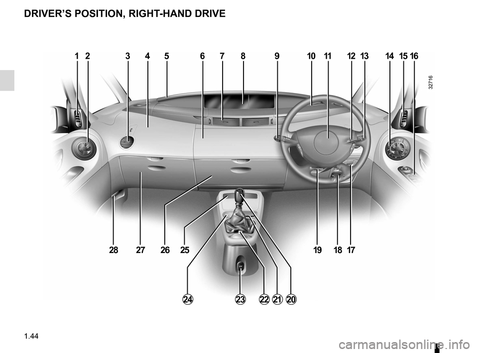 RENAULT ESPACE 2012 J81 / 4.G Owners Manual controls ................................................. (up to the end of the DU)
driver’s position  .................................... (up to the end of the DU)
dashboard .....................