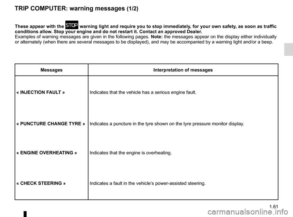 RENAULT ESPACE 2012 J81 / 4.G Repair Manual 1.61
ENG_UD24102_1
Ordinateur de bord : messages d’alerte (X81 - J81 - Renault)
ENG_NU_932-3_X81ph3_Renault_1
TrIP cOMPUTer: warning messages (1/2)
These appear with the û  warning light and requir