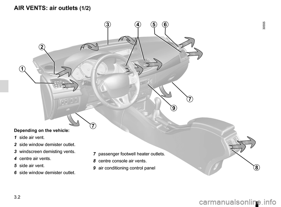 RENAULT FLUENCE 2012 1.G Owners Manual air vents ................................................ (up to the end of the DU)
3.2
ENG_UD18856_2
Aérateurs (sorties d’air) (L38 - X38 - Renault)ENG_NU_891_892-7_L38-B32_Renault_3
Jaune NoirNo