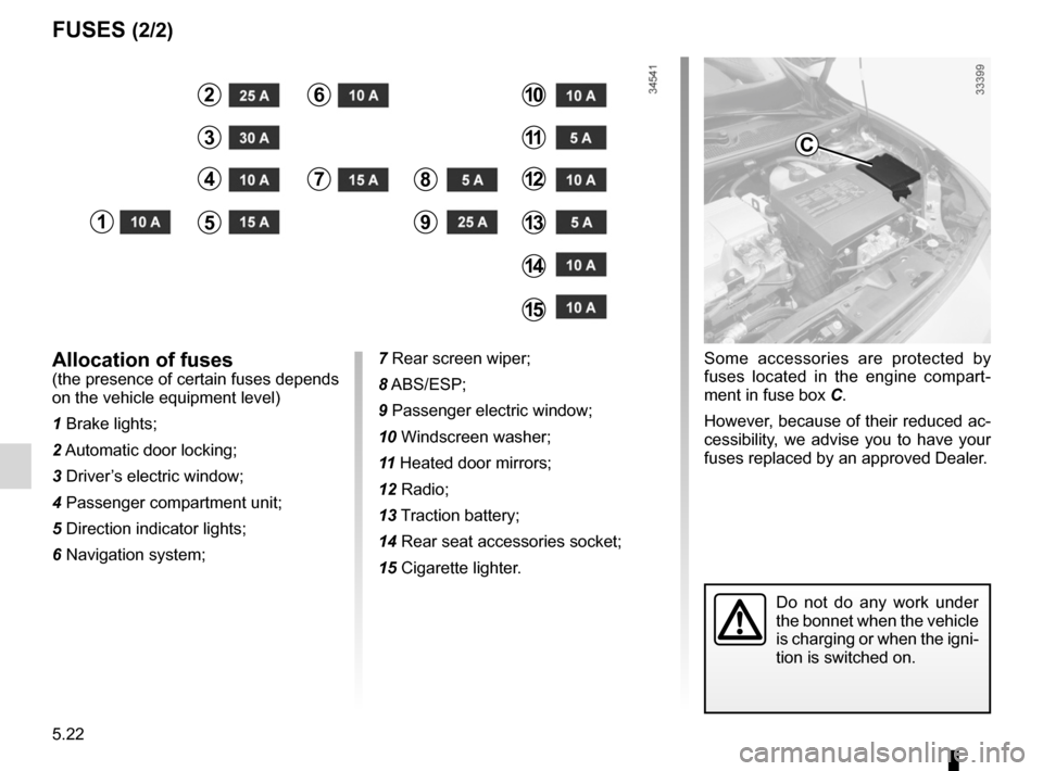 RENAULT FLUENCE ZERO EMISSION 2012 1.G Owners Manual 5.22
ENG_UD22853_1
Fusibles (L38 électrique - Renault)
ENG_NU_914-4_L38e_Renault_5
FUsEs (2/2)
Some  accessories  are  protected  by 
fuses  located  in  the  engine  compart -
ment in fuse box C.
Ho