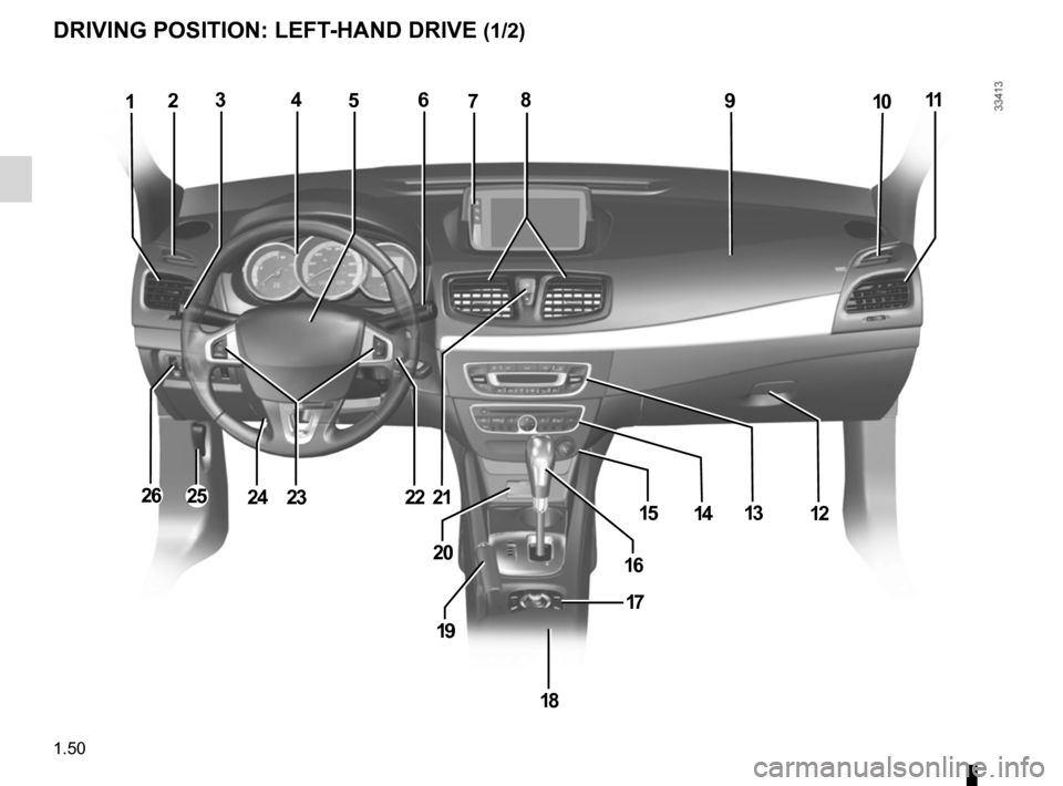 RENAULT FLUENCE ZERO EMISSION 2012 1.G Owners Manual controls ................................................. (up to the end of the DU)
dashboard ............................................. (up to the end of the DU)
driver’s position  ............