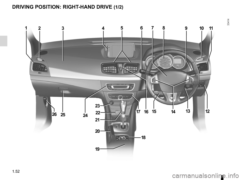 RENAULT FLUENCE ZERO EMISSION 2012 1.G Owners Manual driver’s position .................................... (up to the end of the DU)
dashboard ............................................. (up to the end of the DU)
controls  .........................