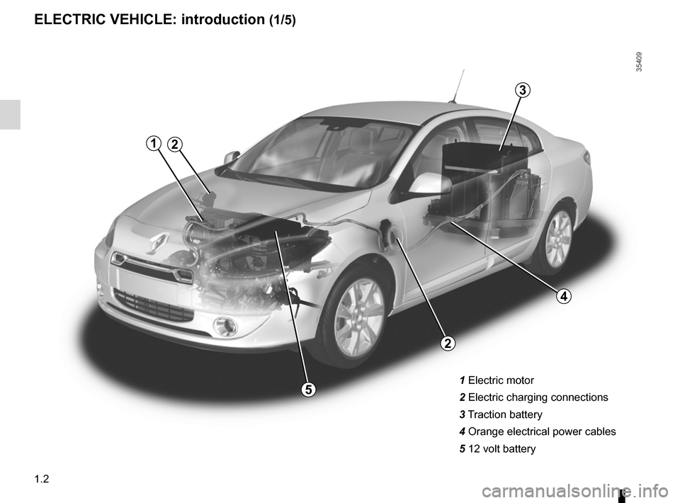 RENAULT FLUENCE ZERO EMISSION 2012 1.G Owners Manual electric vehiclepresentation  .................................... (up to the end of the DU)
12 volt battery  ....................................... (up to the end of the DU)
traction battery  ......