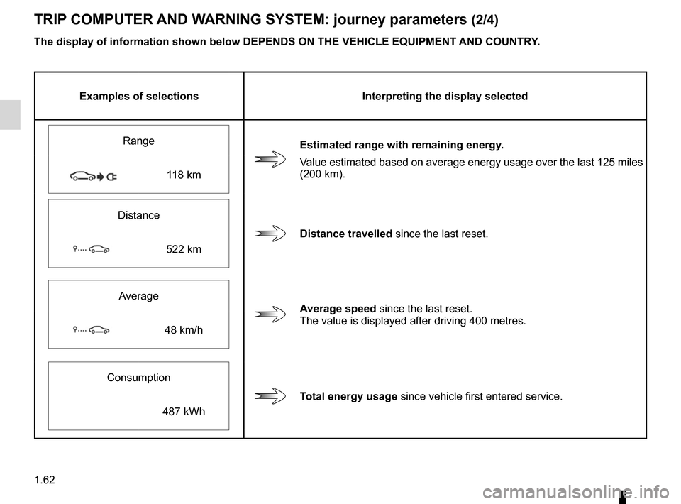 RENAULT FLUENCE ZERO EMISSION 2012 1.G Owners Manual 1.62
ENG_UD25303_2
Ordinateur de bord : paramètres de voyage (L38 électrique - Renau\
lt)
ENG_NU_914-4_L38e_Renault_1
Jaune NoirNoir texte
triP cOmPUter AND WArNiNg SYStem: journey parameters  (2/4)