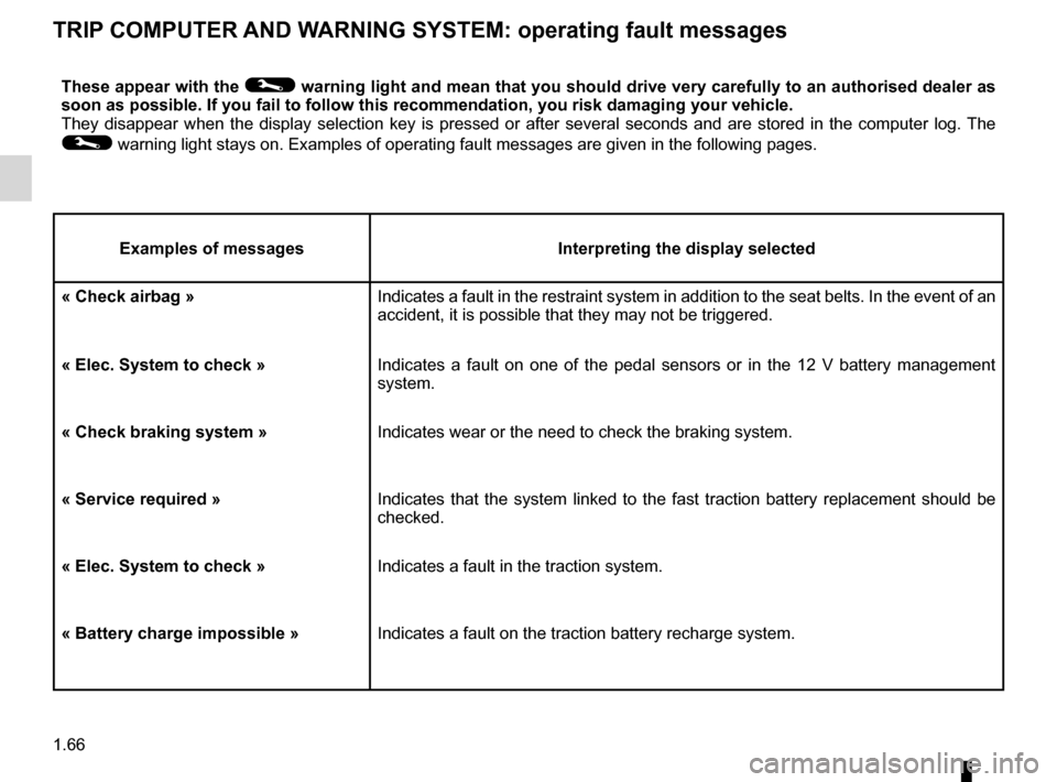 RENAULT FLUENCE ZERO EMISSION 2012 1.G Manual PDF operating faults ..................................... (up to the end of the DU)
instrument panel messages ..................(up to the end of the DU)
trip computer and warning system ........(up to t