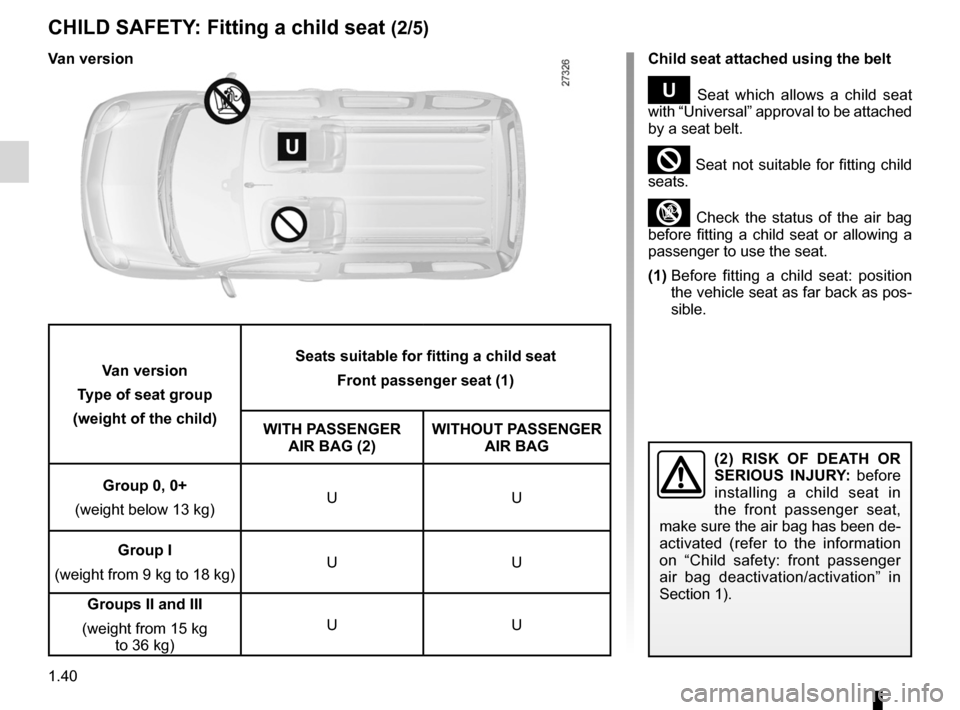 RENAULT KANGOO 2012 X61 / 2.G Service Manual 1.40
ENG_UD22997_5
Sécurité enfants : installation du siège enfant (X61 - F61 - K61 - Renault)
ENG_NU_813-11_FK61_Renault_1
Jaune NoirNoir texte
CHILD SAFeTy: Fitting a child seat  (2/5)
Child seat