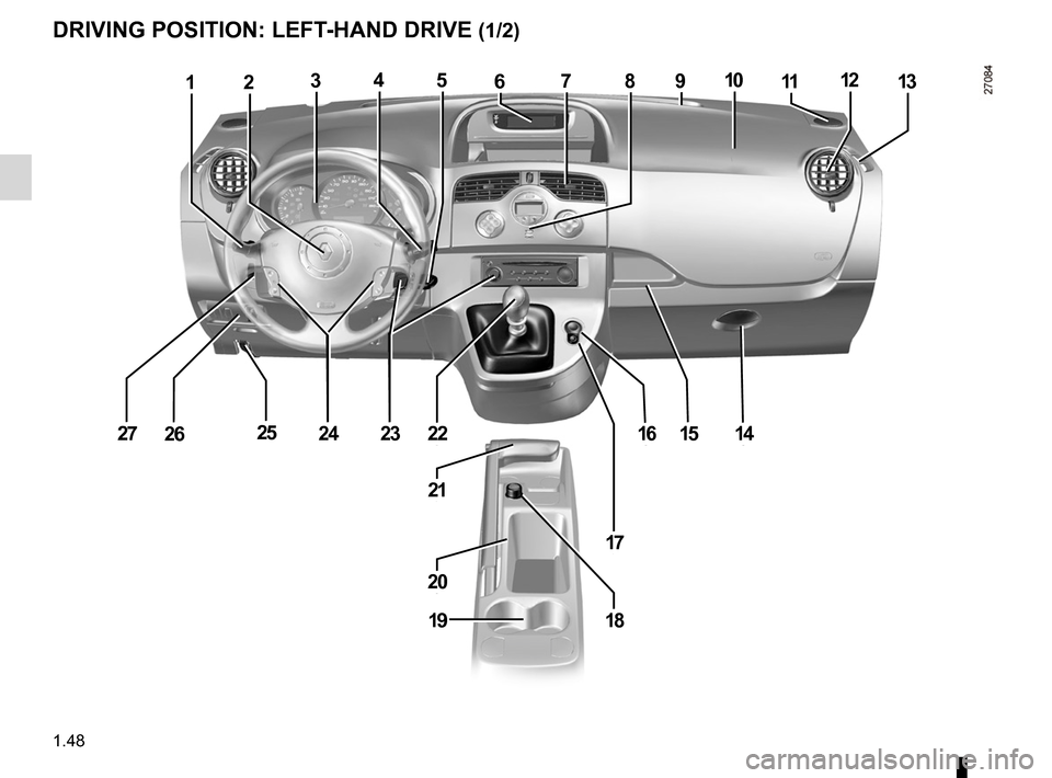 RENAULT KANGOO 2012 X61 / 2.G Workshop Manual driver’s position .................................... (up to the end of the DU)
dashboard ............................................. (up to the end of the DU)
1.48
ENG_UD26237_5
Poste de conduit