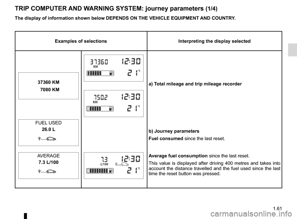 RENAULT KANGOO 2012 X61 / 2.G Owners Manual trip computer and warning system........(up to the end of the DU)
warning lights ........................................ (up to the end of the DU)
instrument panel messages ..................(up to t