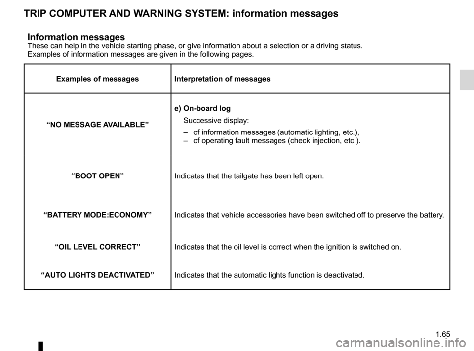 RENAULT KANGOO 2012 X61 / 2.G Manual PDF trip computer and warning system........(up to the end of the DU)
warning lights ........................................ (up to the end of the DU)
instrument panel messages ..................(up to t