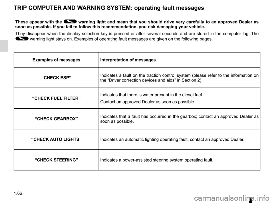 RENAULT KANGOO 2012 X61 / 2.G Manual PDF trip computer and warning system.........................(current page)
instrument panel messages ...................................(current page)
warning lights .....................................