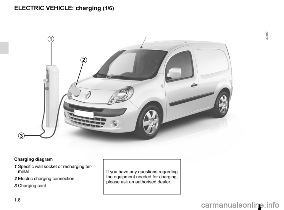 RENAULT KANGOO ZERO EMISSION 2012 X61 / 2.G User Guide traction battery charge .......................... (up to the end of the DU)
charging cord  ........................................ (up to the end of the DU)
charging socket  ........................