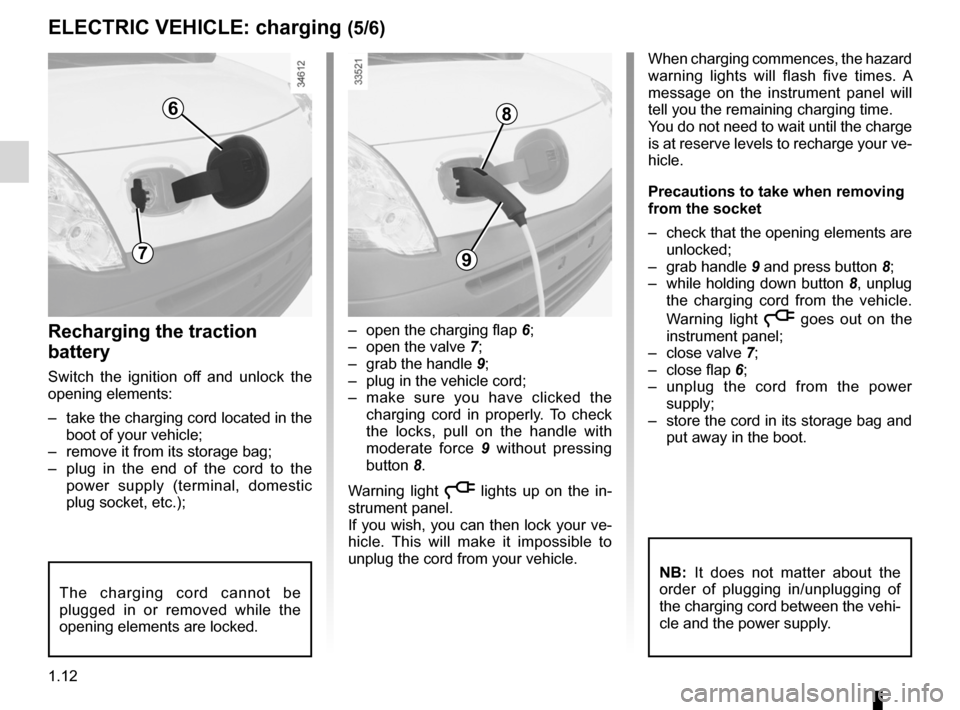 RENAULT KANGOO ZERO EMISSION 2012 X61 / 2.G Owners Manual 1.12
ENG_UD28552_4
Véhicule électrique : charge (X61 - X61 électrique - Renault)\
ENG_NU_911-4_F61e_Renault_1
Jaune NoirNoir texte
– open the charging flap  6;
–  open the valve 7;
–  grab t