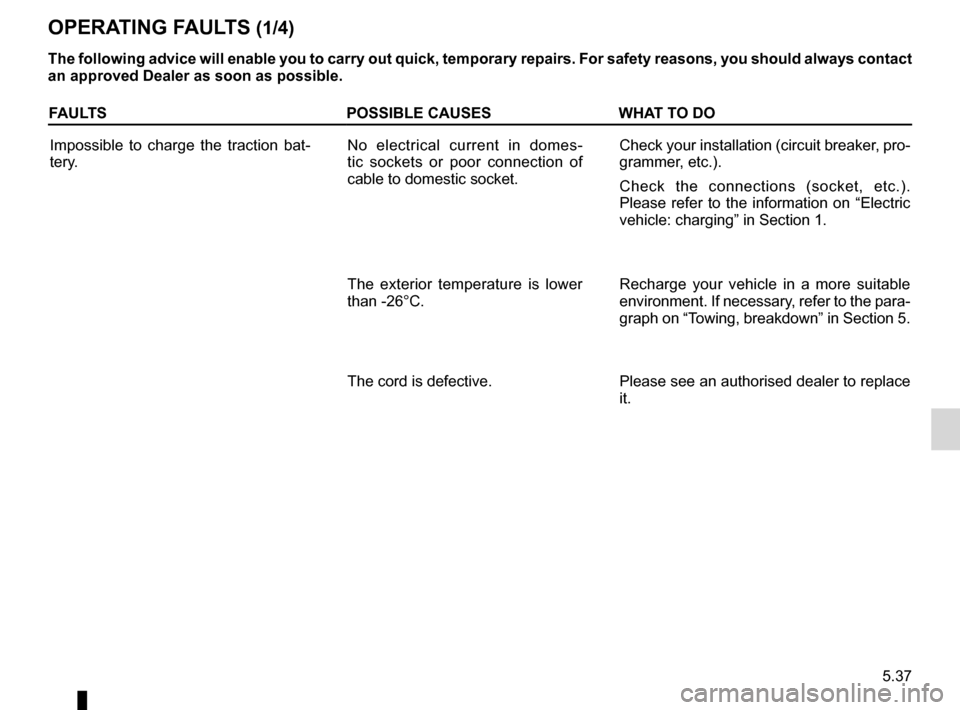 RENAULT KANGOO ZERO EMISSION 2012 X61 / 2.G Owners Manual operating faults ..................................... (up to the end of the DU)
faults operating faults ............................... (up to the end of the DU)
5.37
ENG_UD28909_3
Anomalie de fonct RENAULT KANGOO ZERO EMISSION 2012 X61 / 2.G Owners Manual operating faults ..................................... (up to the end of the DU)
faults operating faults ............................... (up to the end of the DU)
5.37
ENG_UD28909_3
Anomalie de fonct