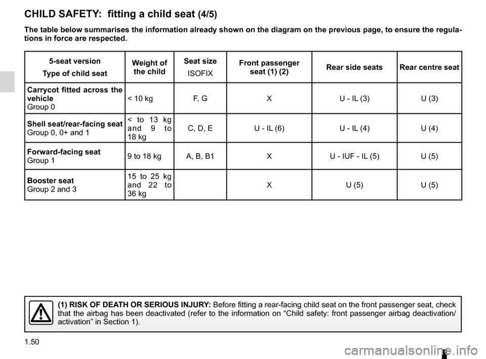 RENAULT KANGOO ZERO EMISSION 2012 X61 / 2.G Workshop Manual 1.50
ENG_UD26558_3
Sécurité enfants : installation du siège enfant (X61 - F61 - R\
enault)
ENG_NU_911-4_F61e_Renault_1
Jaune NoirNoir texte
chilD SAFetY :  fitting a child seat  (4/5)
5-seat versio