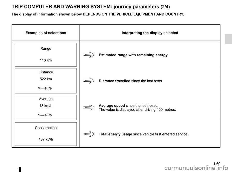 RENAULT KANGOO ZERO EMISSION 2012 X61 / 2.G User Guide JauneNoirNoir texte
1.69
ENG_UD25278_3
Ordinateur de bord : paramètres de voyage (X61 électrique - Renau\
lt)
ENG_NU_911-4_F61e_Renault_1
triP cOmPUter AND WArNiNg SYStem: journey parameters  (2/4)
