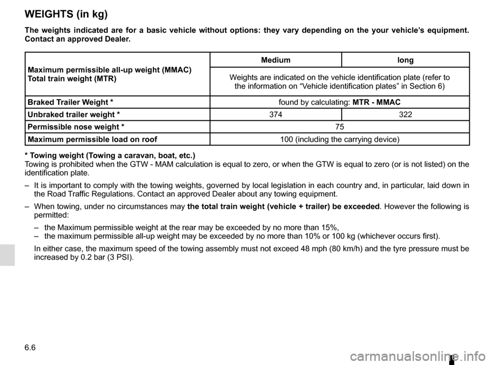 RENAULT KANGOO VAN ZERO EMISSION 2012 X61 / 2.G Owners Manual 6.6
WEIGHTS (in kg)
The weights indicated are for a basic vehicle without options: they vary\
 depending on the your vehicle’s equipment. 
Contact an approved Dealer.
Maximum permissible all-up weig