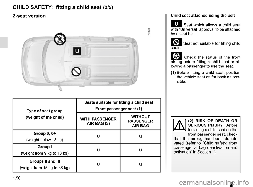 RENAULT KANGOO VAN ZERO EMISSION 2012 X61 / 2.G Workshop Manual 1.50
CHILD SAFETY: fitting a child seat (2/5)
Child seat attached using the belt
¬ Seat which allows a child seat
with “Universal” approval to be attached
by a seat belt.
² Seat not suitable RENAULT KANGOO VAN ZERO EMISSION 2012 X61 / 2.G Workshop Manual 1.50
CHILD SAFETY: fitting a child seat (2/5)
Child seat attached using the belt
¬ Seat which allows a child seat
with “Universal” approval to be attached
by a seat belt.
² Seat not suitable