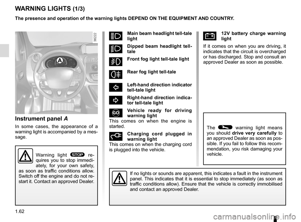 RENAULT KANGOO VAN ZERO EMISSION 2012 X61 / 2.G Repair Manual 1.62
Ú12V battery charge warning 
light
If it comes on when you are driving, it 
indicates that the circuit is overcharged 
or has discharged. Stop and consult an 
approved Dealer as soon as possible