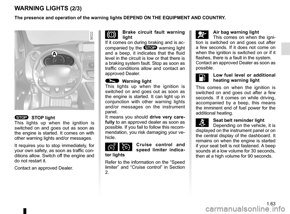 RENAULT KANGOO VAN ZERO EMISSION 2012 X61 / 2.G User Guide 1.63
WARNING LIGHTS (2/3)
The presence and operation of the warning lights DEPEND ON THE EQUIPMENT\
 AND COUNTRY.
åAir bag warning light
This comes on when the igni-
tion is switched on and goes out 