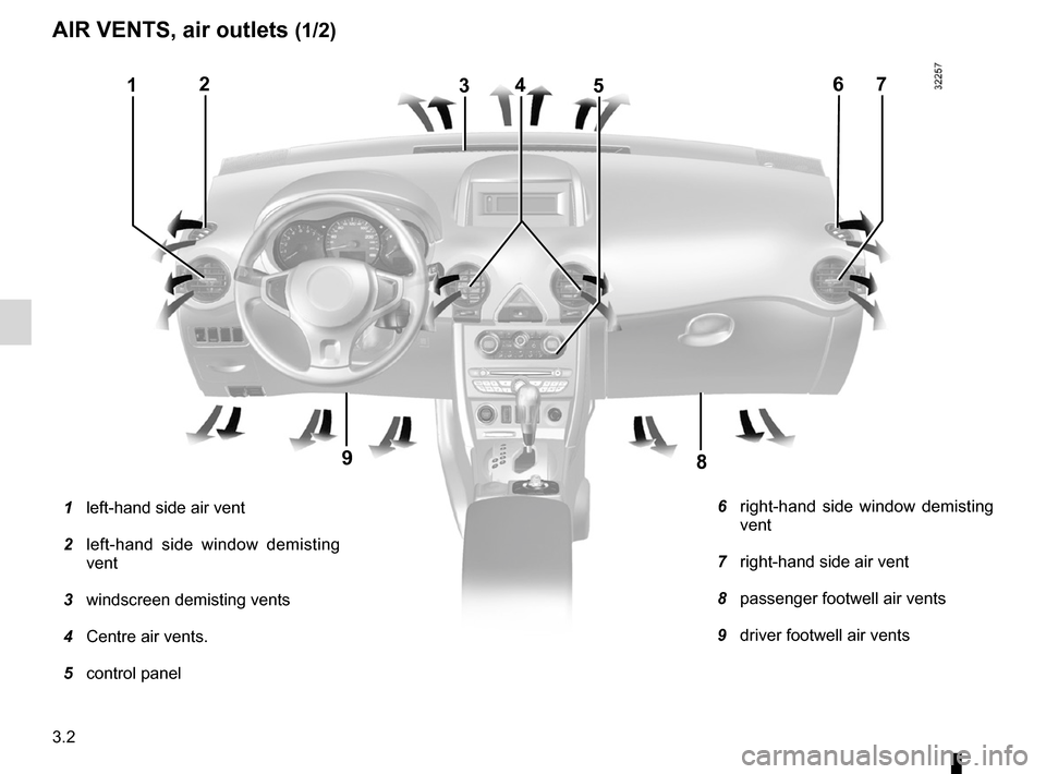 RENAULT KOLEOS 2012 1.G Owners Manual air vents ................................................ (up to the end of the DU)
3.2
ENG_UD23501_5
Aérateurs (sorites d’air) (X45 - H45 - Renault)
ENG_NU_977-2_H45_Ph2_Renault_3
Jaune NoirNoir 