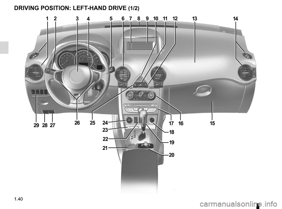 RENAULT KOLEOS 2012 1.G Owners Manual driver’s position .................................... (up to the end of the DU)
controls  ................................................. (up to the end of the DU)
dashboard .....................
